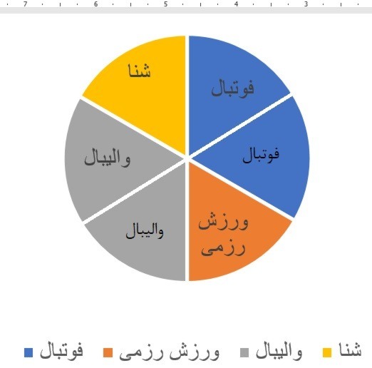 دریافت سوال 25