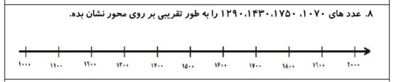 دریافت سوال 8