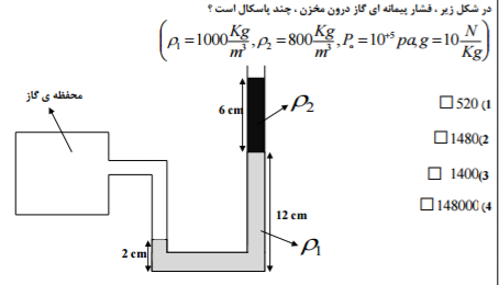 دریافت سوال 44