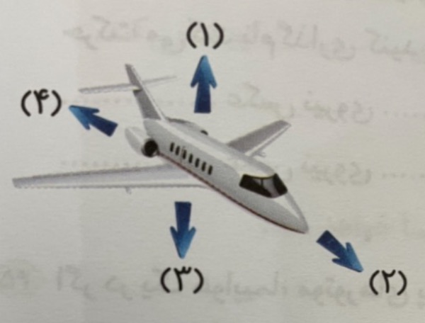 دریافت سوال 10