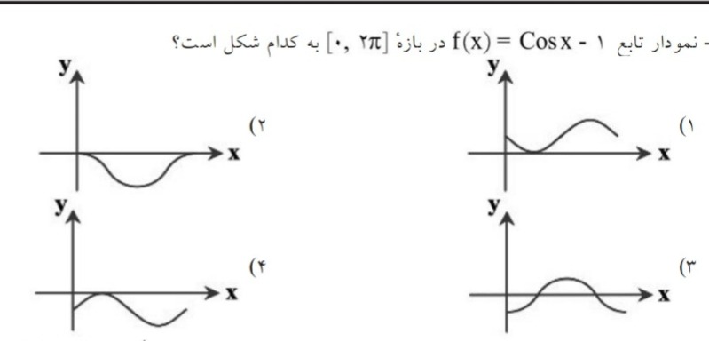 دریافت سوال 12