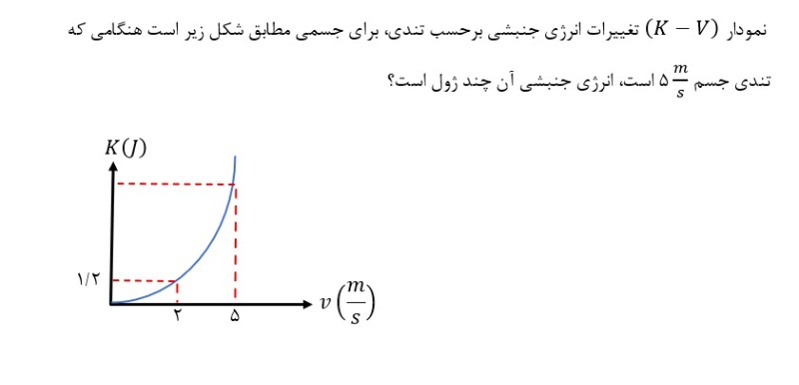 دریافت سوال 7