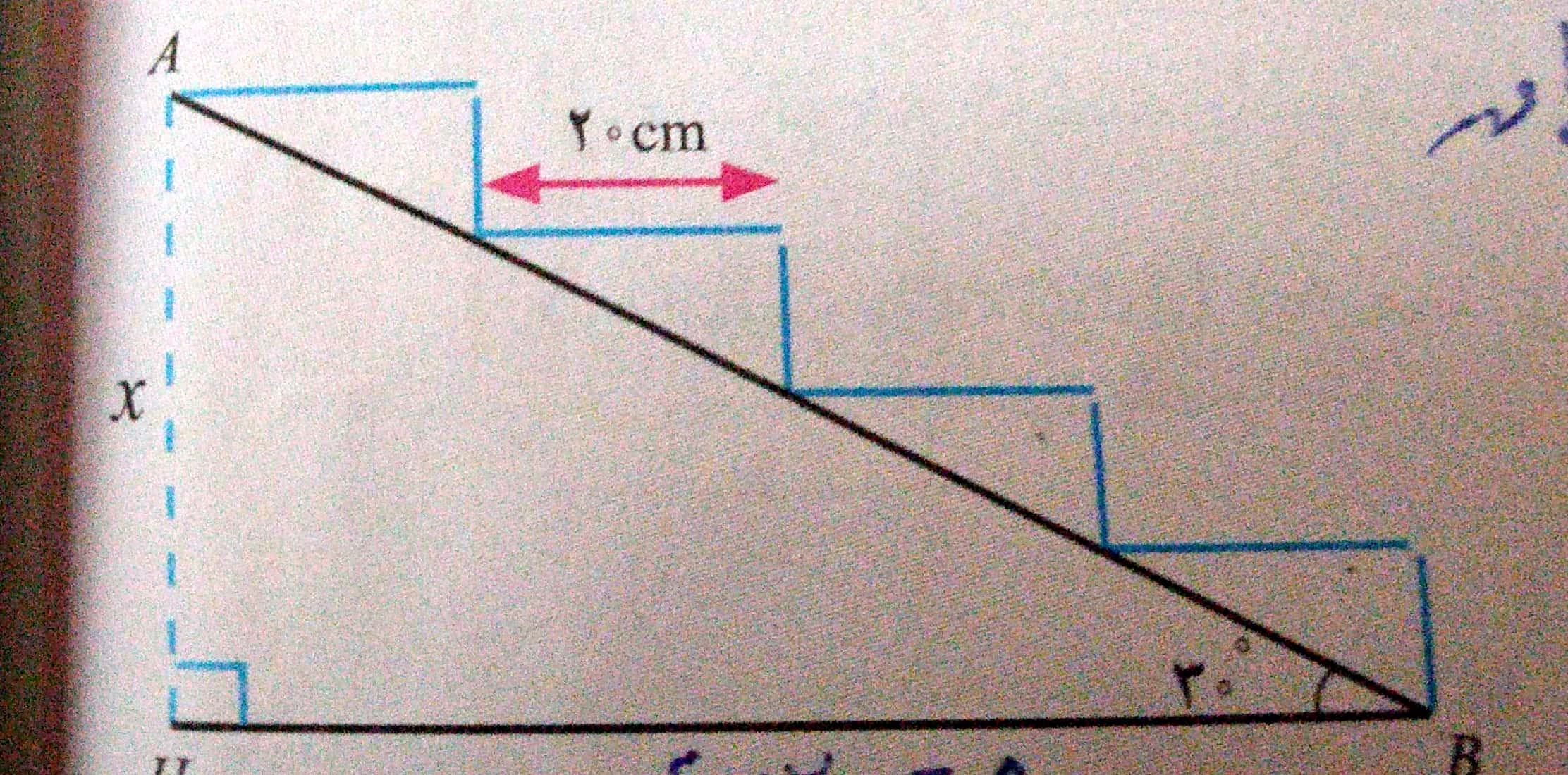 دریافت تخته مجازی 1