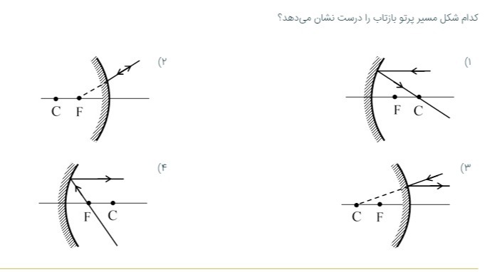 دریافت سوال 21