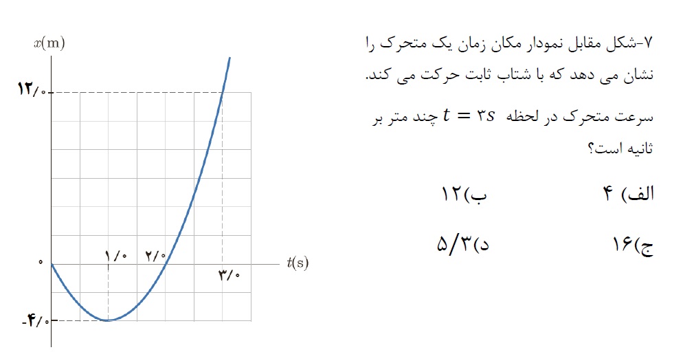 دریافت سوال 7