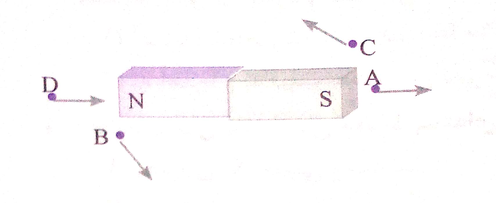 دریافت سوال 11