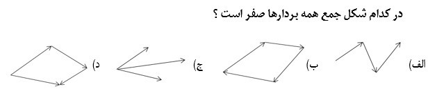 دریافت سوال 32