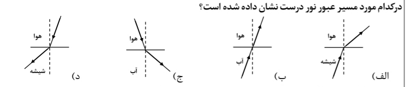 دریافت سوال 38