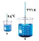 دریافت سوال 65
