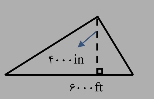 دریافت سوال 1