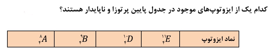 دریافت سوال 1