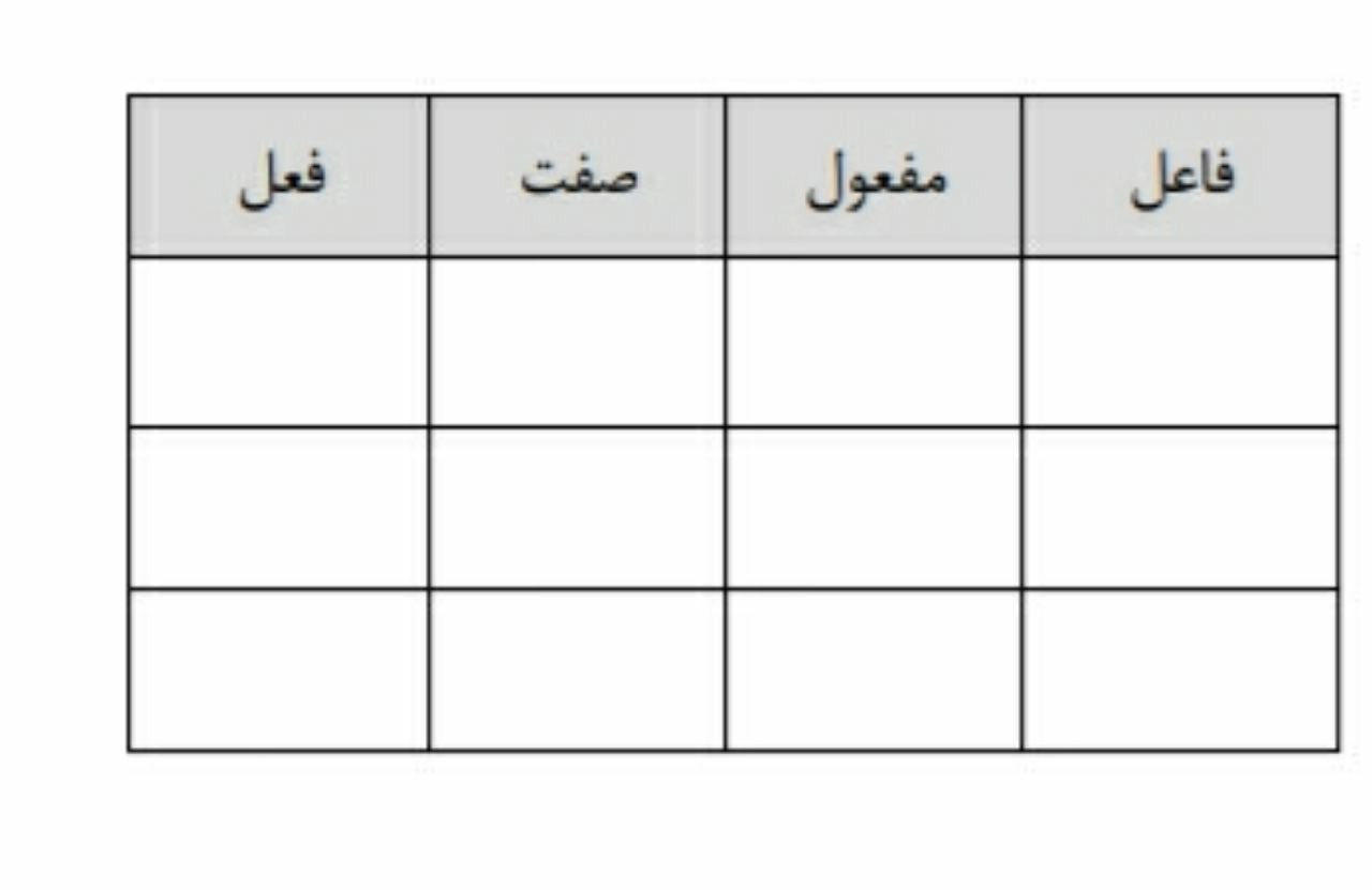 دریافت سوال 21