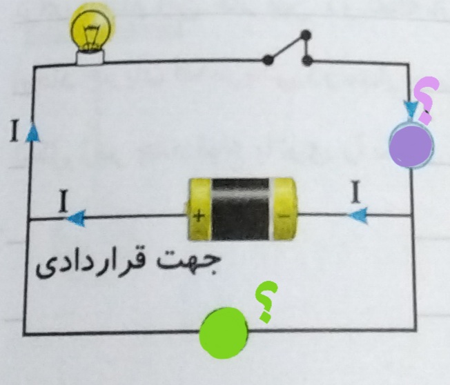 دریافت سوال 8