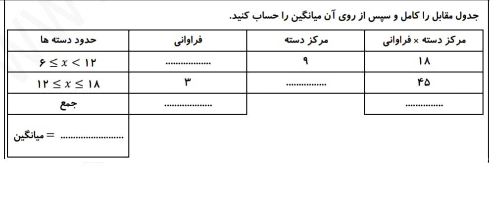 دریافت سوال 22