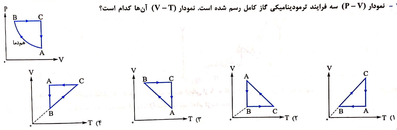 دریافت سوال 30