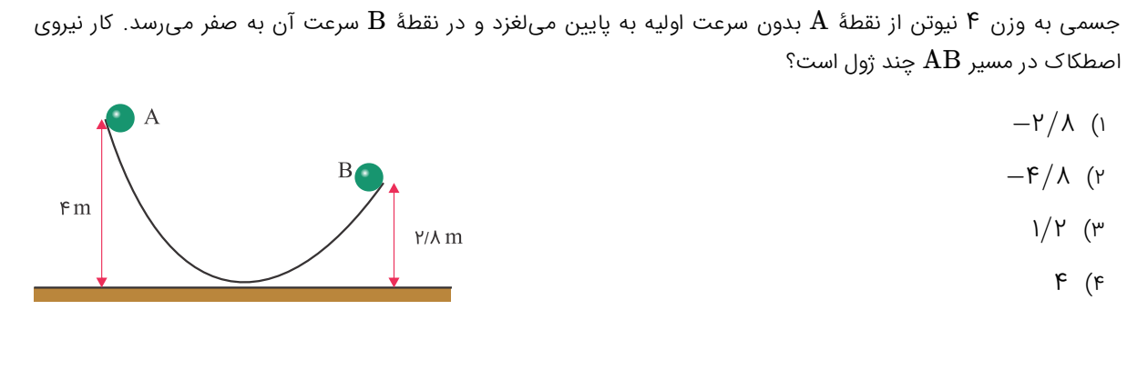 دریافت سوال 10