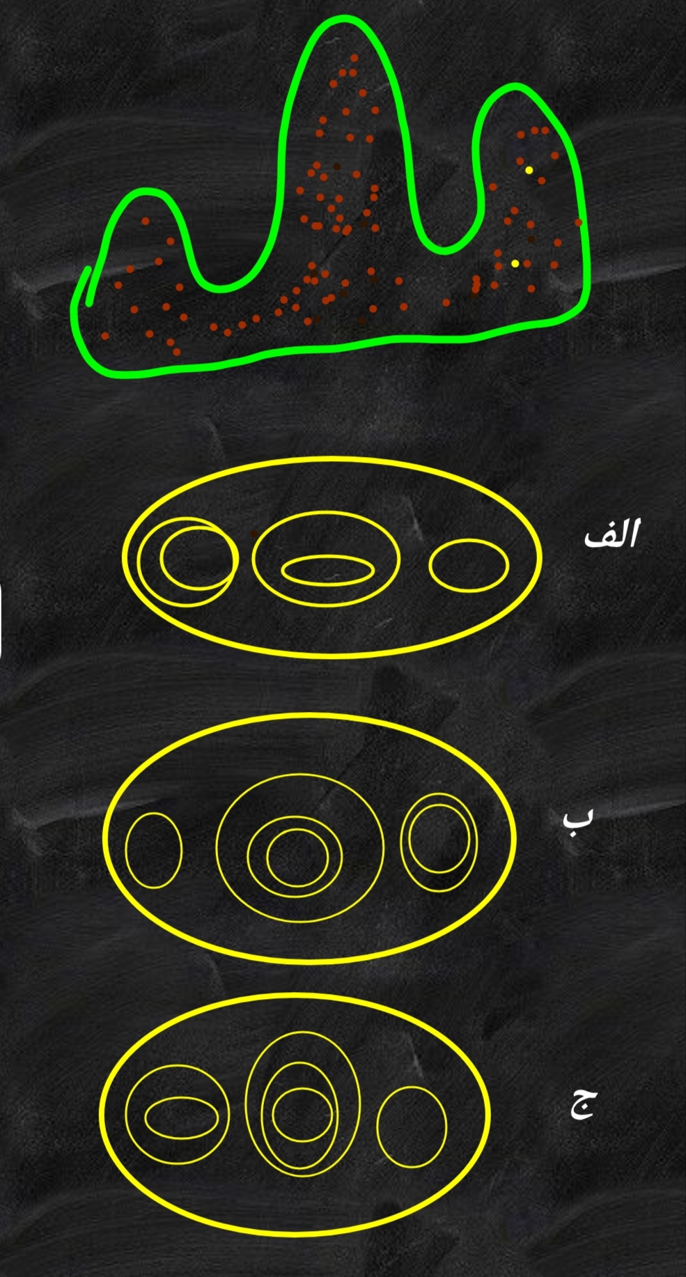 دریافت سوال 9