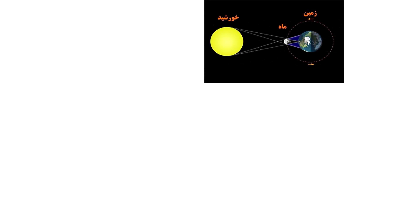 دریافت سوال 7