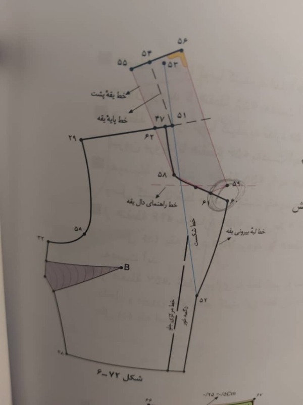 دریافت سوال 5