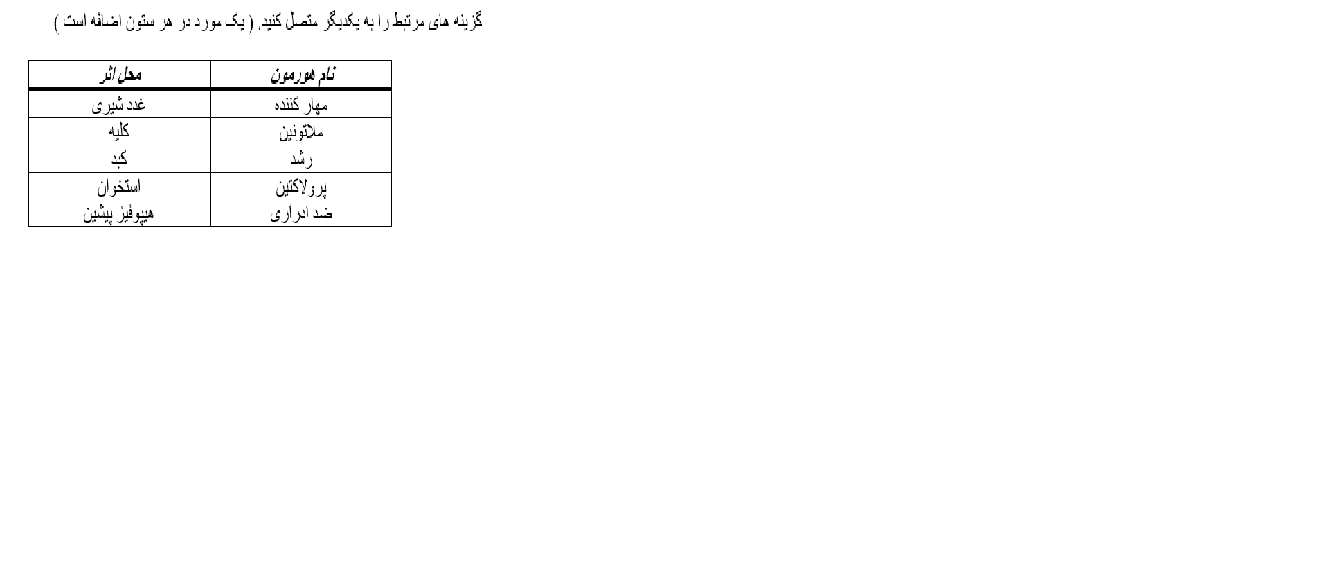 دریافت سوال 36