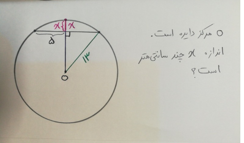 دریافت سوال 4