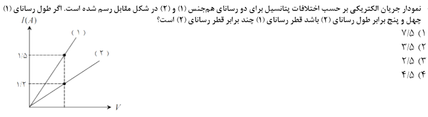 دریافت سوال 2