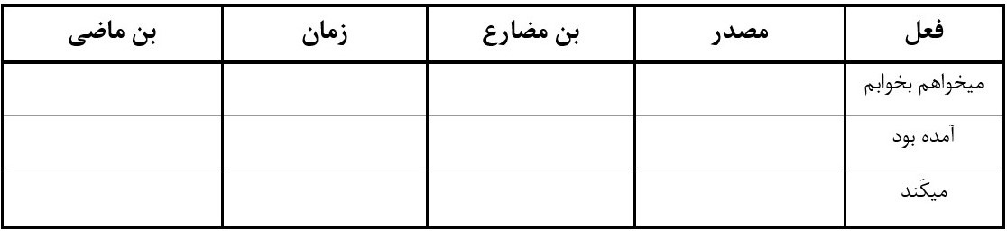 دریافت سوال 10