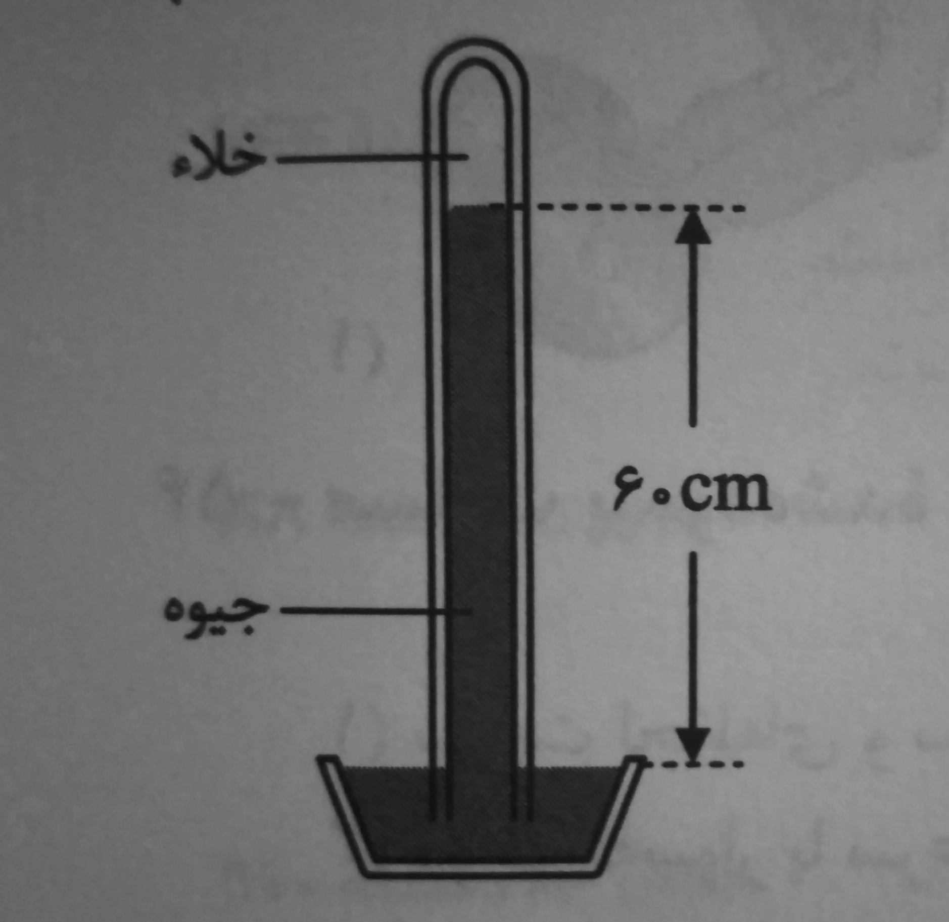 دریافت سوال 6