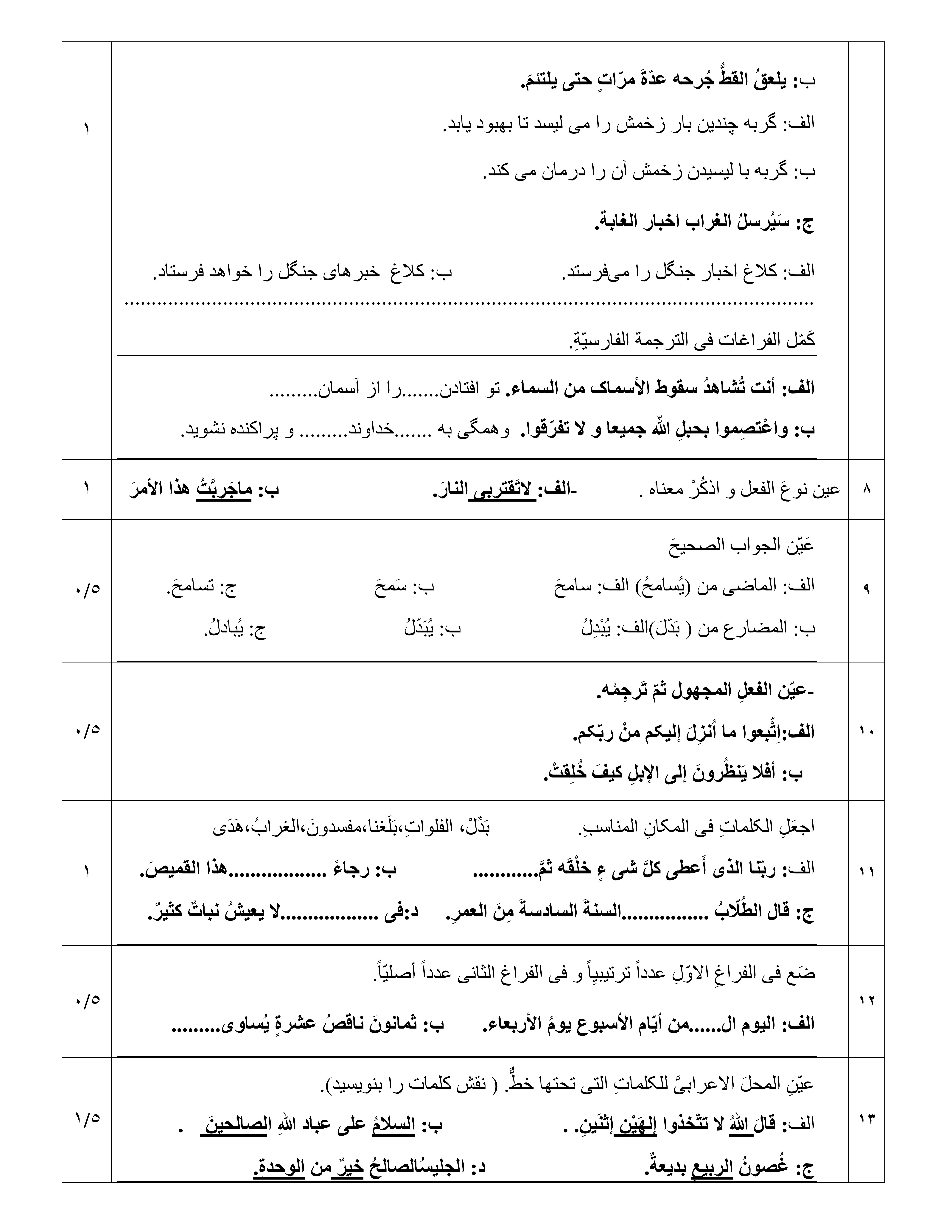 دریافت سوال 2