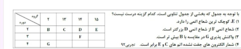 دریافت سوال 13