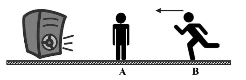 دریافت سوال 6