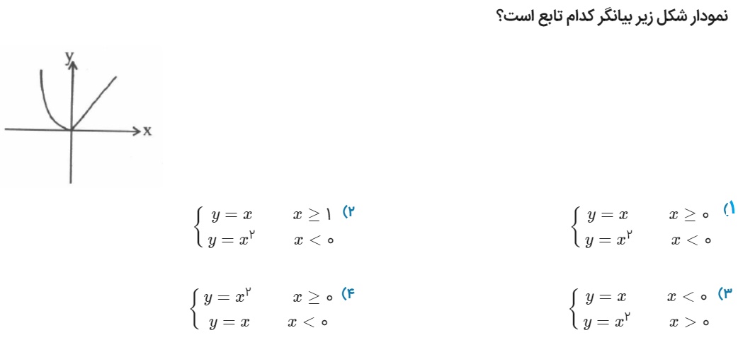 دریافت سوال 16