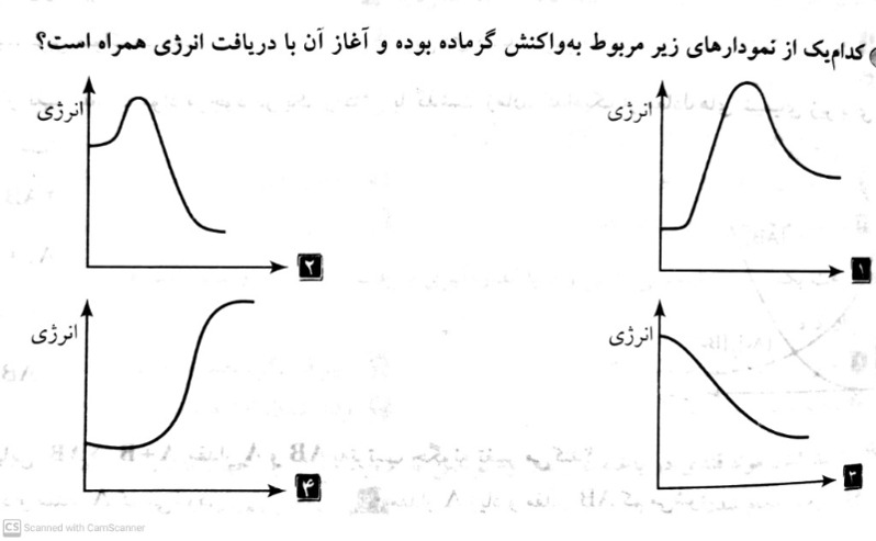 دریافت سوال 1