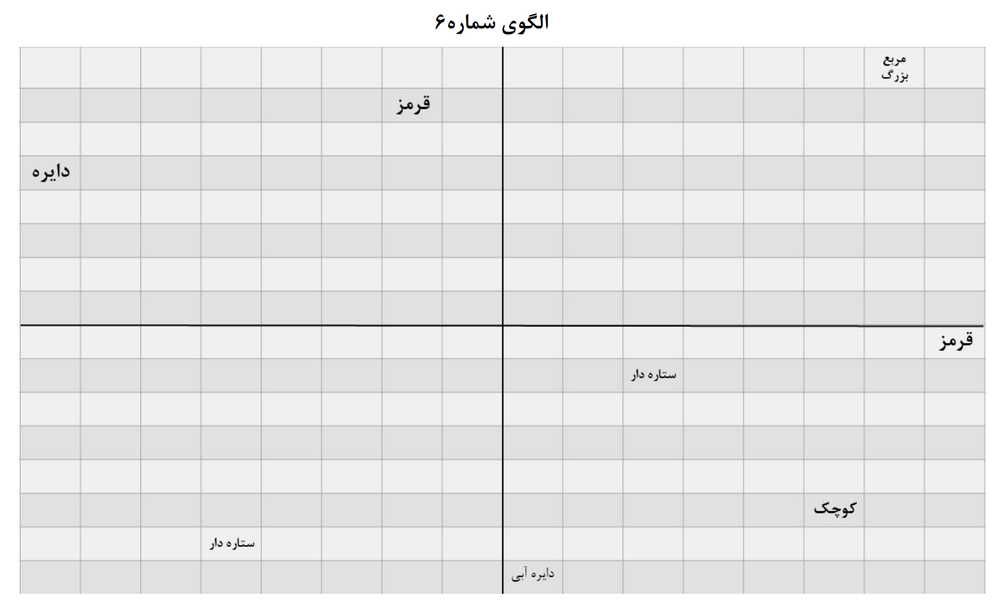 دریافت سوال 6