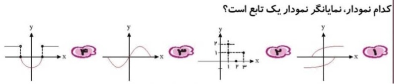 دریافت سوال 13