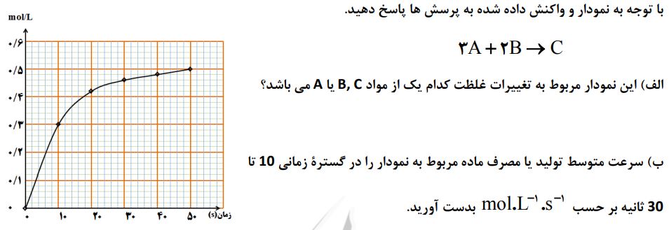 دریافت سوال 12