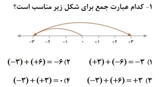 دریافت سوال 18