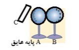 دریافت سوال 58