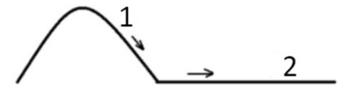 دریافت سوال 11