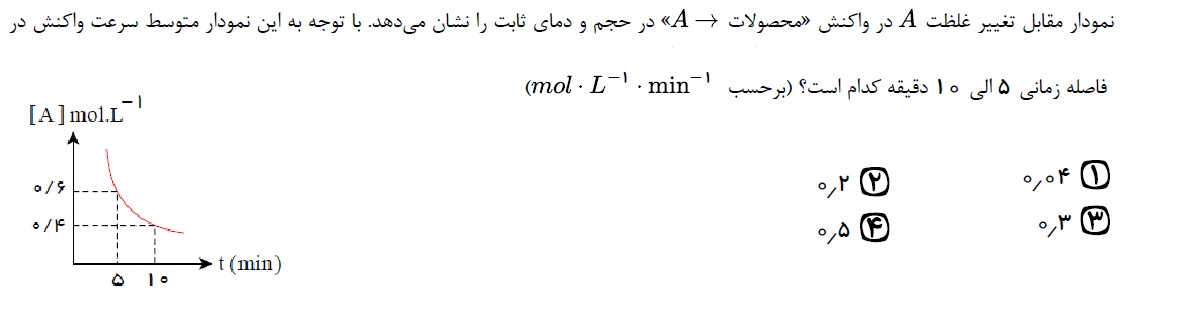 دریافت سوال 17