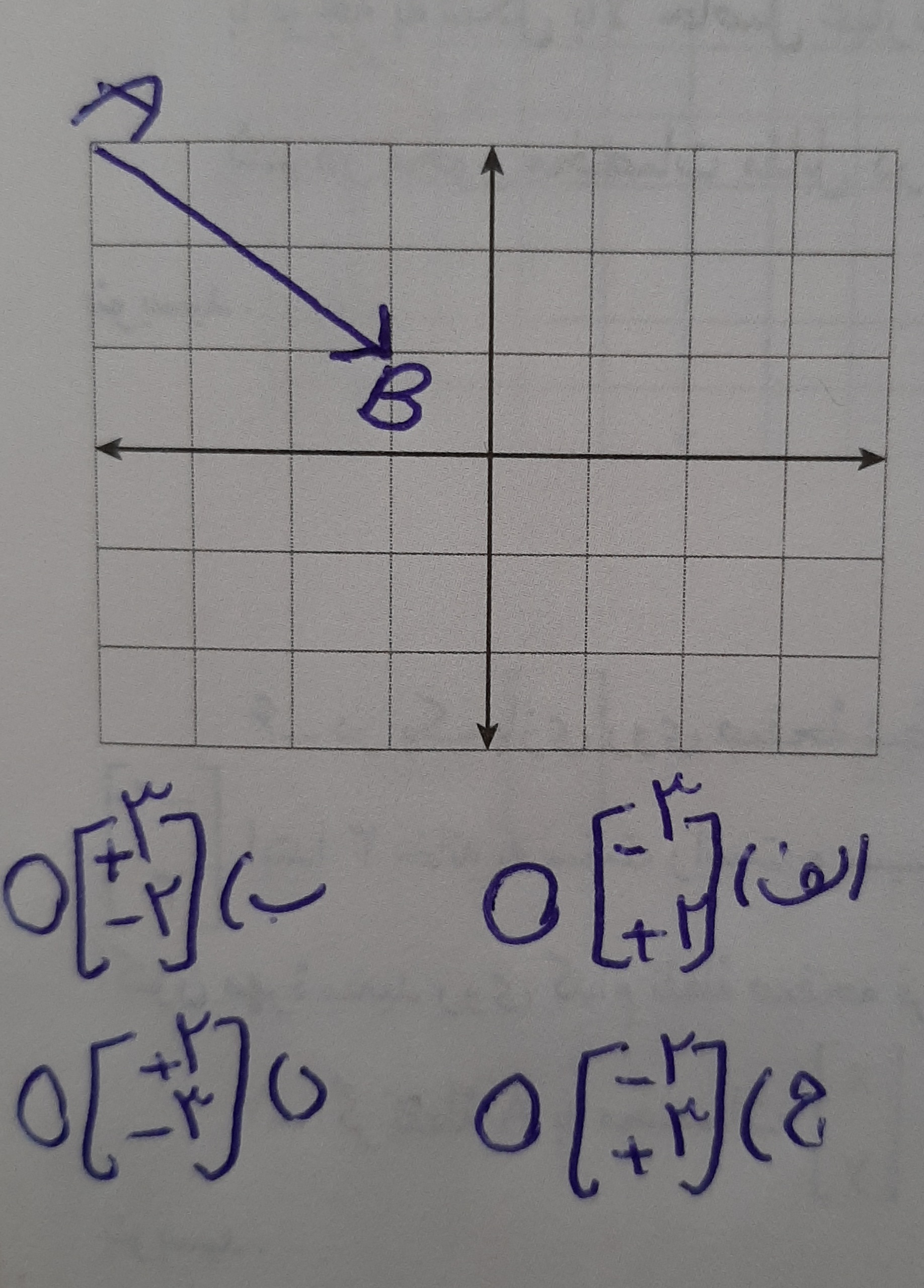 دریافت سوال 22