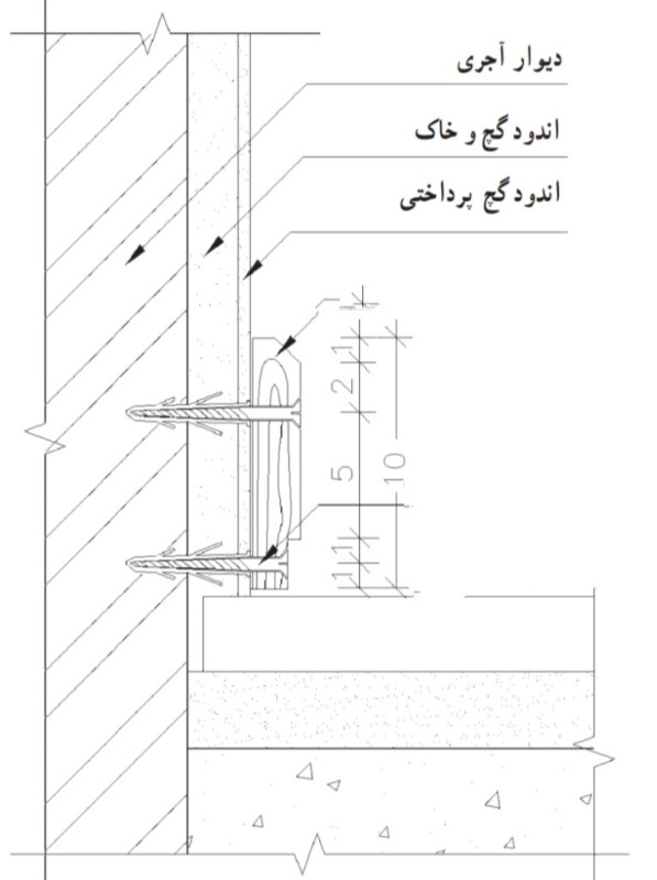 دریافت سوال 16