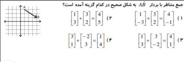 دریافت سوال 22