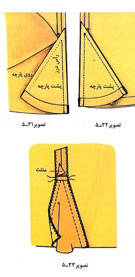 دریافت سوال 18