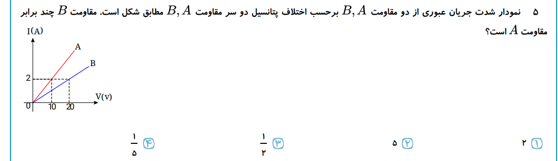 دریافت سوال 6