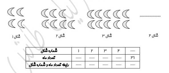 دریافت سوال 8