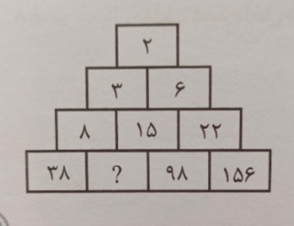 دریافت سوال 44