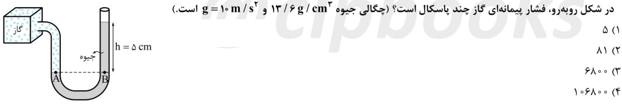 دریافت سوال 22