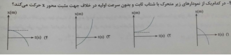 دریافت سوال 6