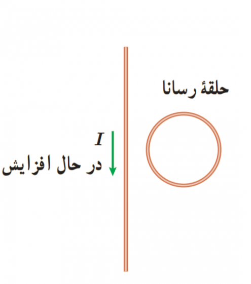 دریافت سوال 5